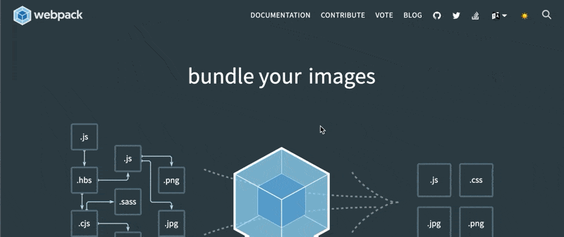 Webpack site bundling images